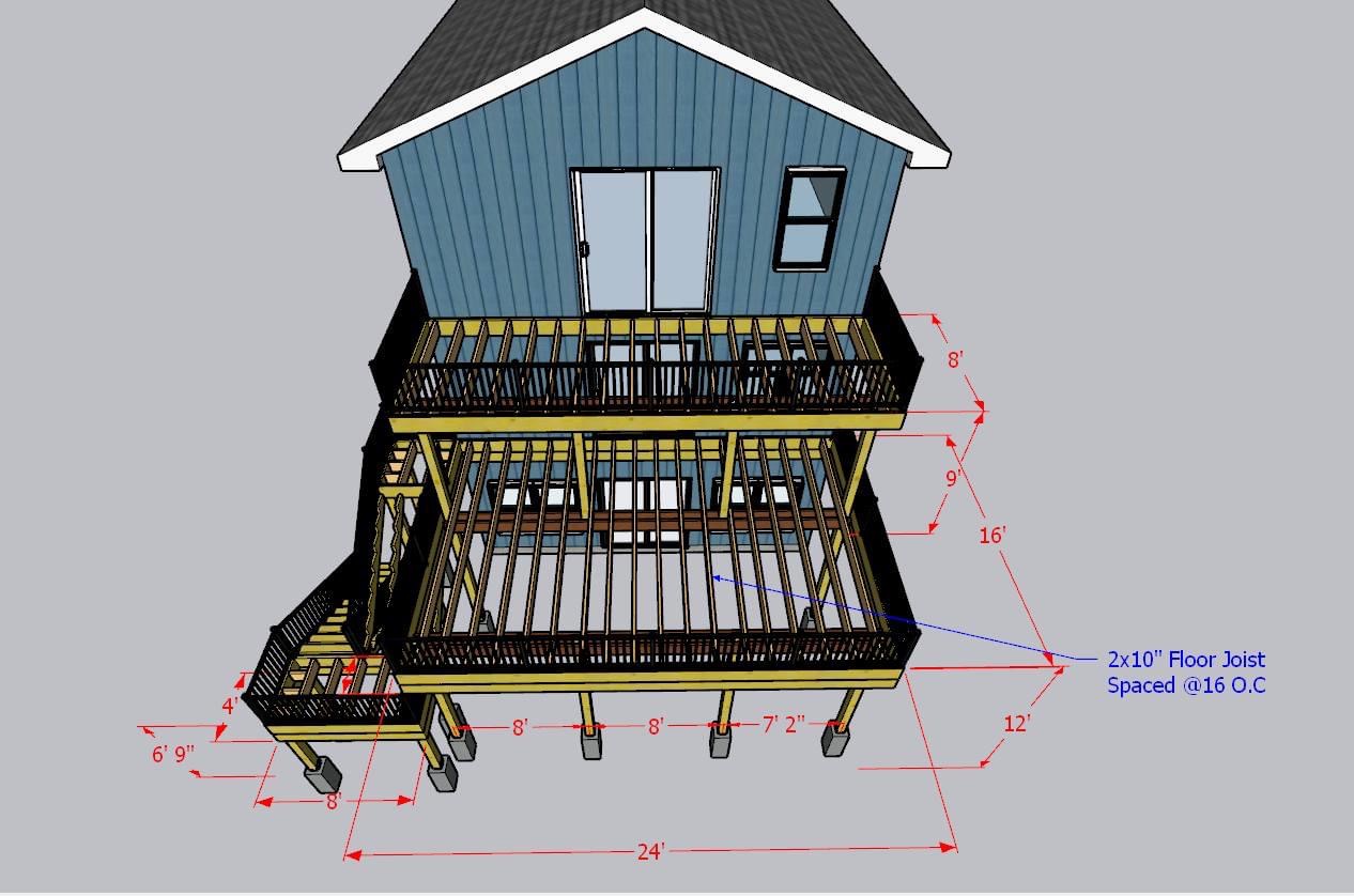 Deck construction Central Minnesota
